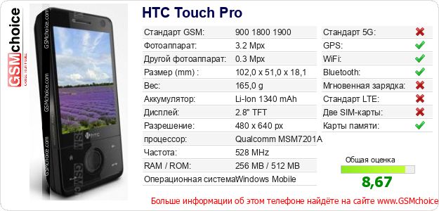 HTC Touch Pro Технические данные телефона HTC Touch Pro Технические данные телефона