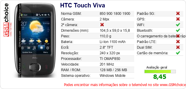 HTC Touch Viva Especificações técnicas do telemóvel HTC Touch Viva Especificações técnicas do telemóvel