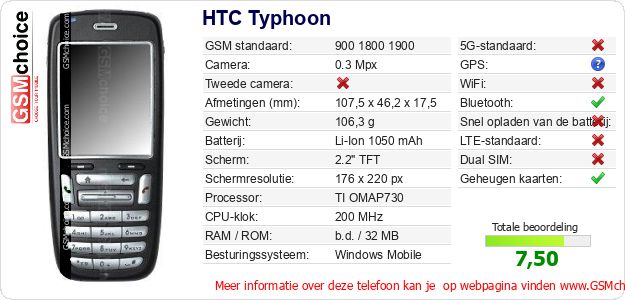 HTC Typhoon Technische gegevens HTC Typhoon Technische gegevens