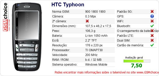 HTC Typhoon Especificações técnicas do telemóvel HTC Typhoon Especificações técnicas do telemóvel