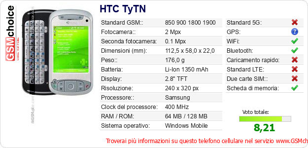 HTC TyTN Dati tecnici di telefono cellulare 