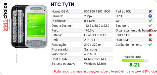 HTC TyTN Especificações técnicas do telemóvel 