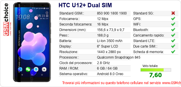 HTC U12+ Dual SIM Dati tecnici di telefono cellulare HTC U12+ Dual SIM Dati tecnici di telefono cellulare