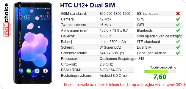 HTC U12+ Dual SIM Technische gegevens 