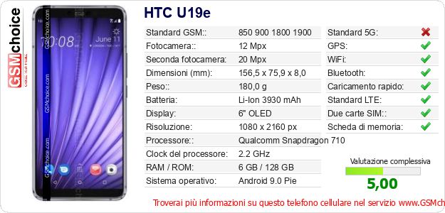 HTC U19e Dati tecnici di telefono cellulare 