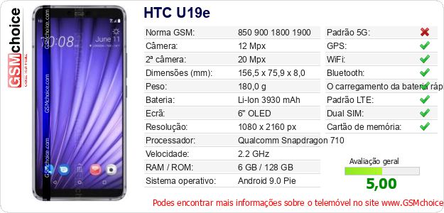 HTC U19e Especificações técnicas do telemóvel 