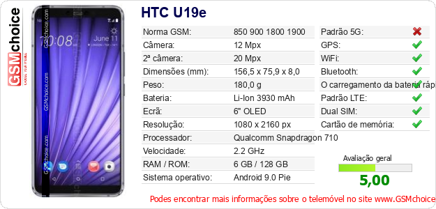 HTC U19e Especificações técnicas do telemóvel 