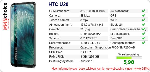 HTC U20 Technische gegevens HTC U20 Technische gegevens