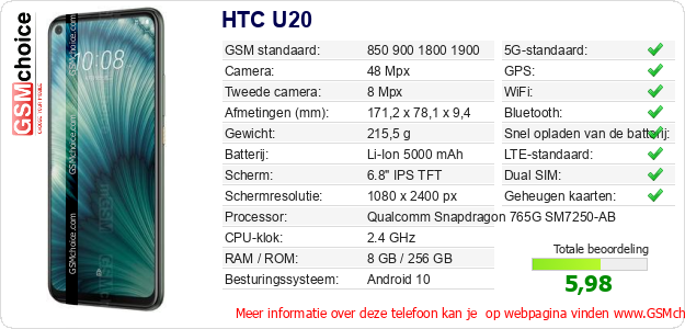 HTC U20 Technische gegevens HTC U20 Technische gegevens