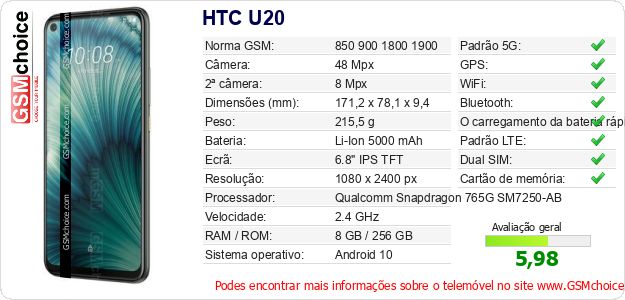 HTC U20 Especificações técnicas do telemóvel HTC U20 Especificações técnicas do telemóvel