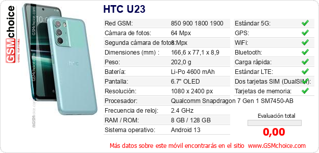 HTC U23 Datos técnicos del móvil HTC U23 Datos técnicos del móvil