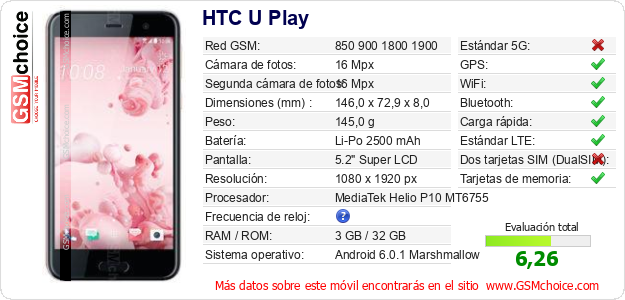HTC U Play Datos técnicos del móvil HTC U Play Datos técnicos del móvil