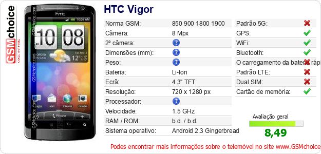 HTC Vigor Especificações técnicas do telemóvel 