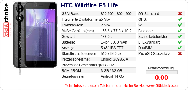 HTC Wildfire E5 Life technische Daten HTC Wildfire E5 Life technische Daten