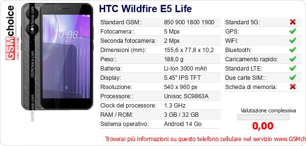 HTC Wildfire E5 Life Dati tecnici di telefono cellulare 