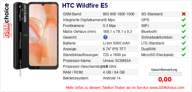 HTC Wildfire E5 technische Daten HTC Wildfire E5 technische Daten