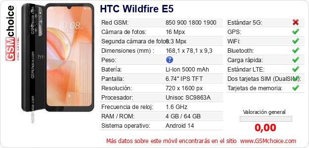 HTC Wildfire E5 Datos técnicos del móvil HTC Wildfire E5 Datos técnicos del móvil