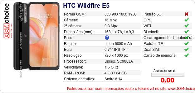 HTC Wildfire E5 Especificações técnicas do telemóvel HTC Wildfire E5 Especificações técnicas do telemóvel