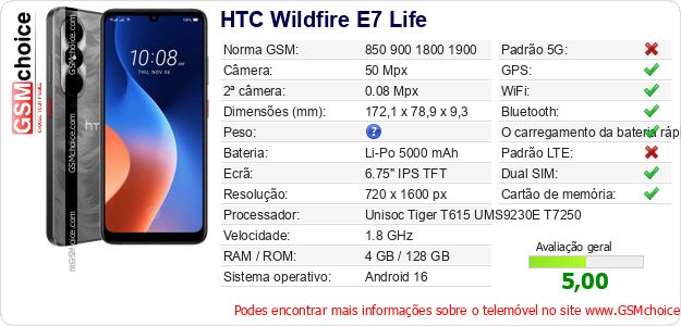HTC Wildfire E7 Life Especificações técnicas do telemóvel 