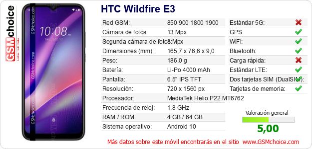 HTC Wildfire E3 Datos técnicos del móvil HTC Wildfire E3 Datos técnicos del móvil
