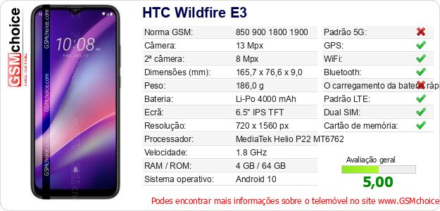 HTC Wildfire E3 Especificações técnicas do telemóvel 