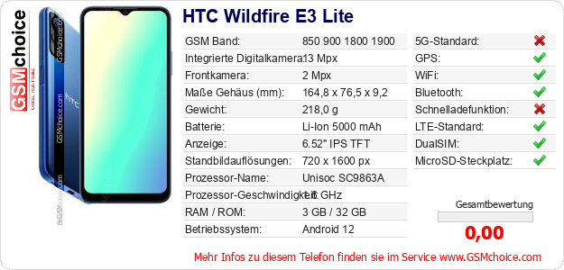 HTC Wildfire E3 Lite technische Daten HTC Wildfire E3 Lite technische Daten