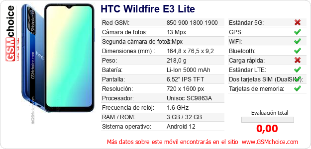 HTC Wildfire E3 Lite Datos técnicos del móvil HTC Wildfire E3 Lite Datos técnicos del móvil