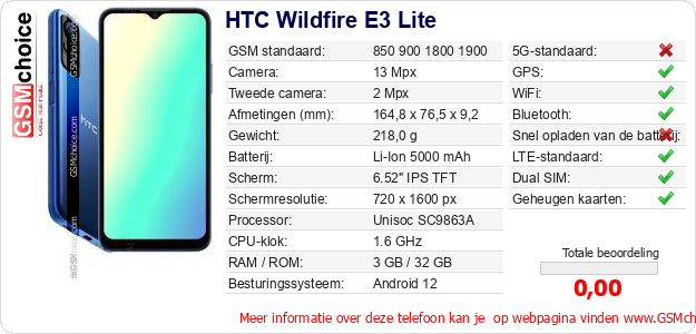 HTC Wildfire E3 Lite Technische gegevens 