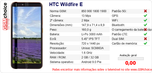 HTC Wildfire E Especificações técnicas do telemóvel 