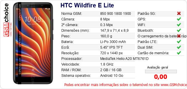 HTC Wildfire E Lite Especificações técnicas do telemóvel HTC Wildfire E Lite Especificações técnicas do telemóvel