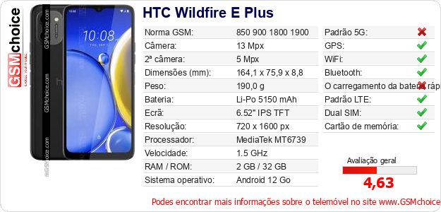 HTC Wildfire E Plus Especificações técnicas do telemóvel HTC Wildfire E Plus Especificações técnicas do telemóvel