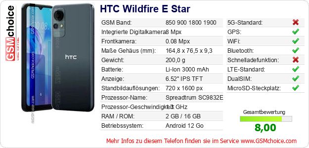 HTC Wildfire E Star technische Daten HTC Wildfire E Star technische Daten