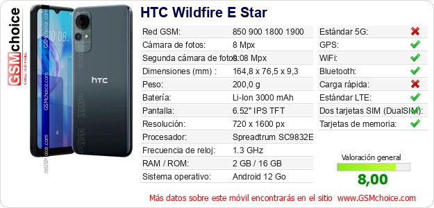 HTC Wildfire E Star Datos técnicos del móvil HTC Wildfire E Star Datos técnicos del móvil