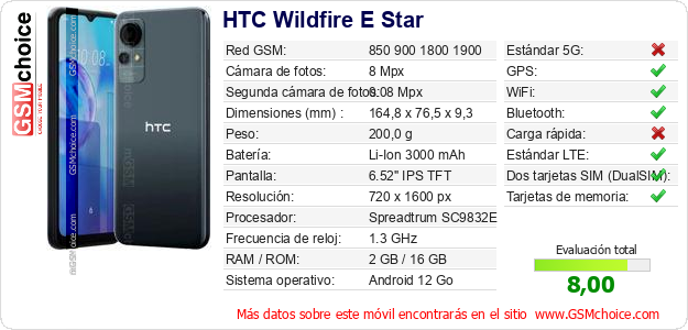 HTC Wildfire E Star Datos técnicos del móvil HTC Wildfire E Star Datos técnicos del móvil