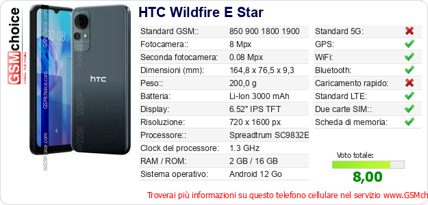 HTC Wildfire E Star Dati tecnici di telefono cellulare HTC Wildfire E Star Dati tecnici di telefono cellulare