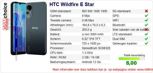 HTC Wildfire E Star Technische gegevens HTC Wildfire E Star Technische gegevens