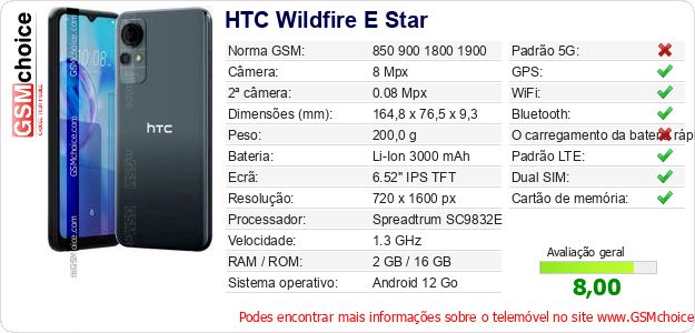 HTC Wildfire E Star Especificações técnicas do telemóvel HTC Wildfire E Star Especificações técnicas do telemóvel