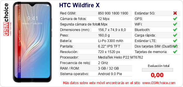 HTC Wildfire X Datos técnicos del móvil HTC Wildfire X Datos técnicos del móvil