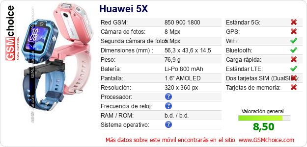 Huawei 5X Datos técnicos del móvil Huawei 5X Datos técnicos del móvil