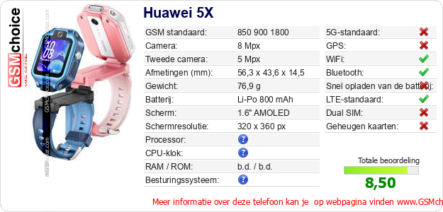 Huawei 5X Technische gegevens Huawei 5X Technische gegevens
