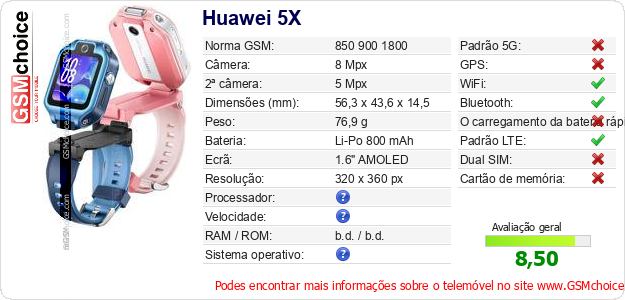 Huawei 5X Especificações técnicas do telemóvel Huawei 5X Especificações técnicas do telemóvel