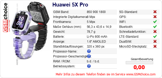 Huawei 5X Pro technische Daten Huawei 5X Pro technische Daten