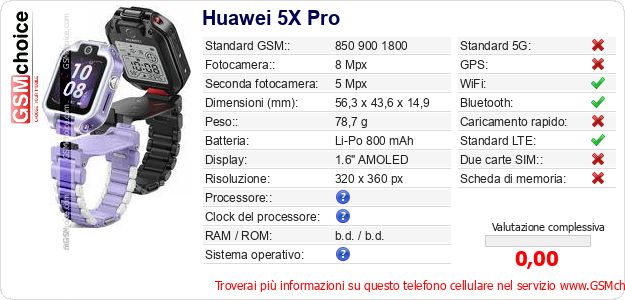 Huawei 5X Pro Dati tecnici di telefono cellulare 