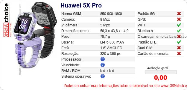 Huawei 5X Pro Especificações técnicas do telemóvel Huawei 5X Pro Especificações técnicas do telemóvel