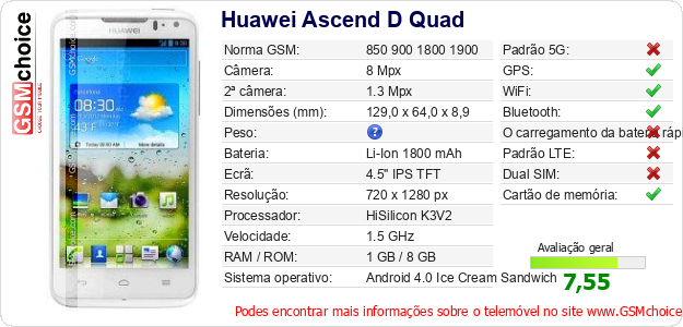 Huawei Ascend D Quad Especificações técnicas do telemóvel Huawei Ascend D Quad Especificações técnicas do telemóvel