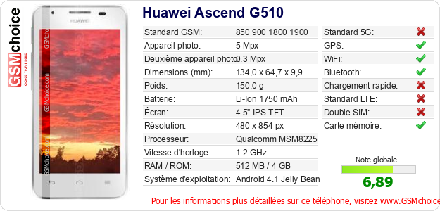 Huawei Ascend G510 Fiche technique Huawei Ascend G510 Fiche technique