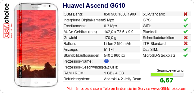 Huawei Ascend G610 technische Daten Huawei Ascend G610 technische Daten