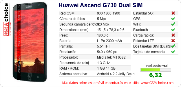 Huawei Ascend G730 Dual SIM Datos técnicos del móvil Huawei Ascend G730 Dual SIM Datos técnicos del móvil
