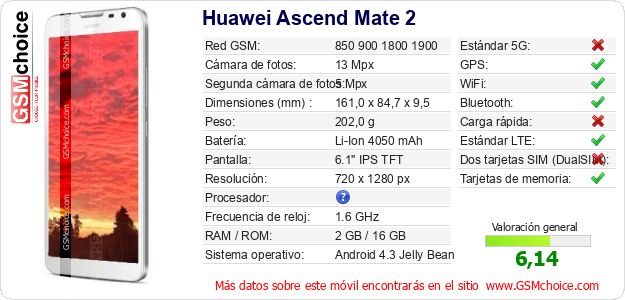 Huawei Ascend Mate 2 Datos técnicos del móvil Huawei Ascend Mate 2 Datos técnicos del móvil
