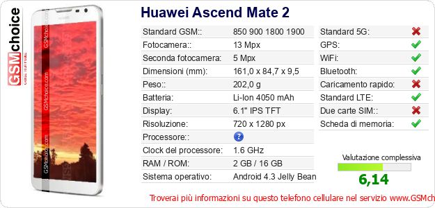 Huawei Ascend Mate 2 Dati tecnici di telefono cellulare Huawei Ascend Mate 2 Dati tecnici di telefono cellulare